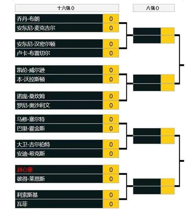 英力士集团拥有尼斯俱乐部，并将收购曼联25%的股份，因此他们正在推动托迪博去曼联。